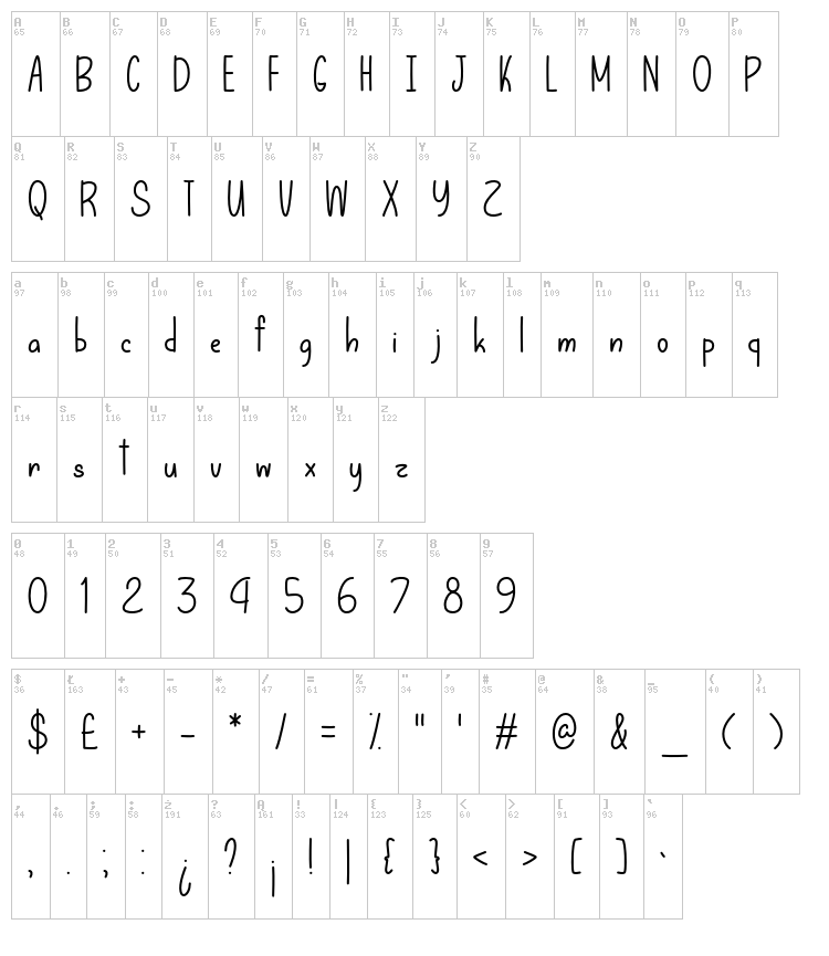 Let That Be Enough font map